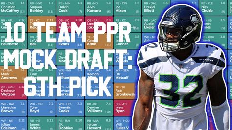 <strong>2023</strong> Projections. . 2023 fantasy football mock draft 10team